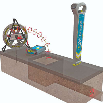 Трассоискатель Radiodetection SuperC.A.T4+ CPS с генератором T1 